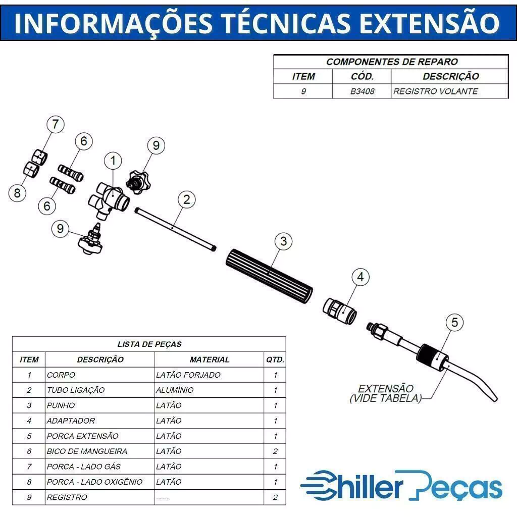 WHITE MARTINS - EXTENSAO SOLDOX 201S OX/AC N09 - Imagem 4