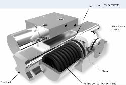 ZIMMER - ELEMENTO DE TRAVAMENTO PNEUMATICO MKS150