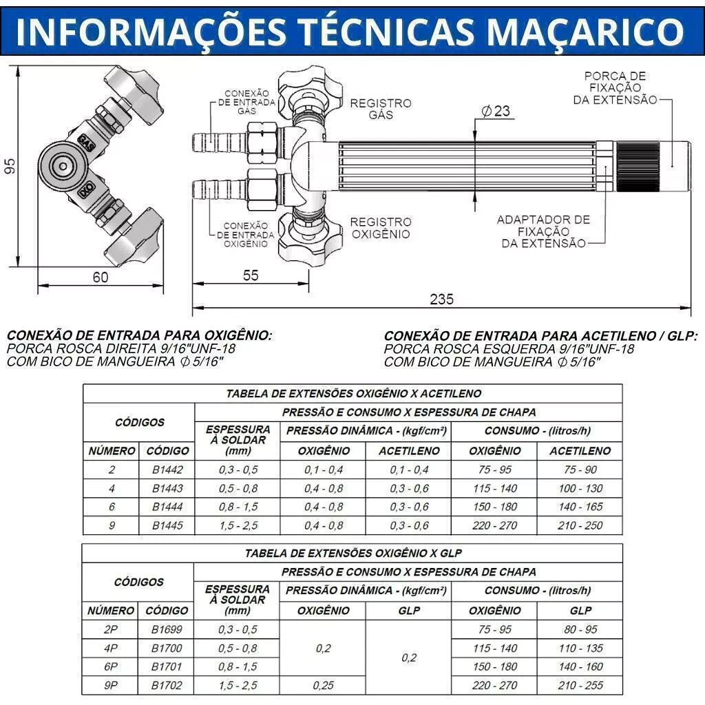 WHITE MARTINS - EXTENSAO SOLDOX 201S OX/AC N09 - Imagem 5