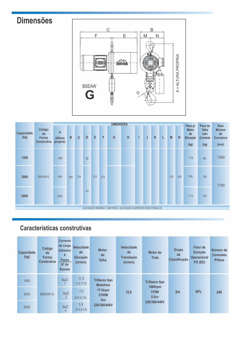 BERG-STEEL - Talhas Elétricas BSEAW G - Imagem 2