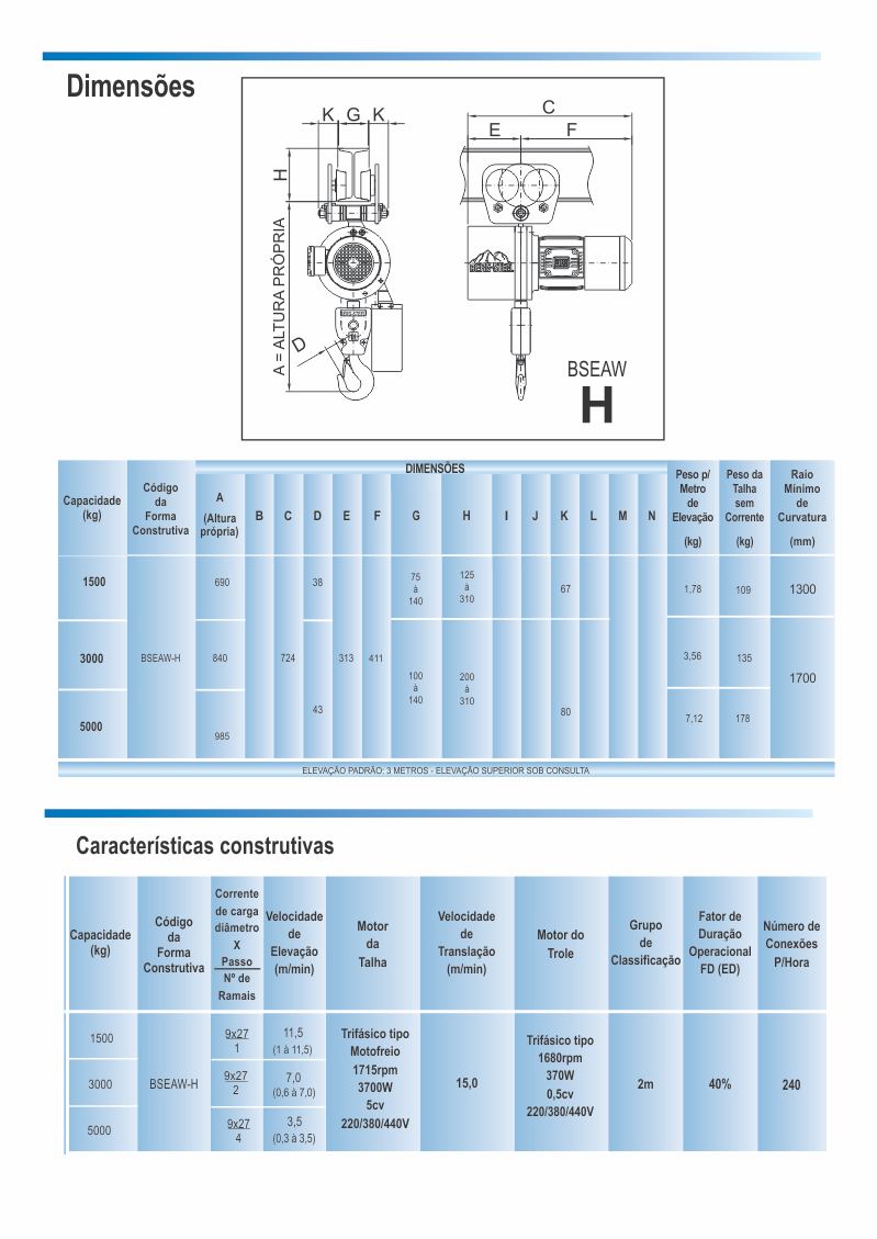 BERG-STEEL - Talhas Elétricas BSEAW H - Imagem 2